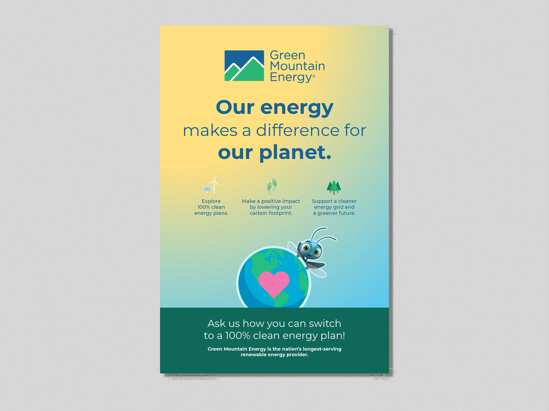 GME Posters & Handouts