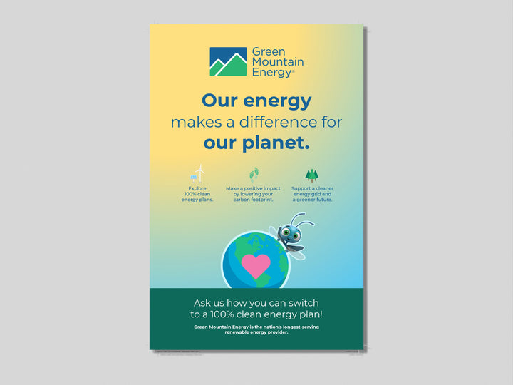 GME Posters & Handouts