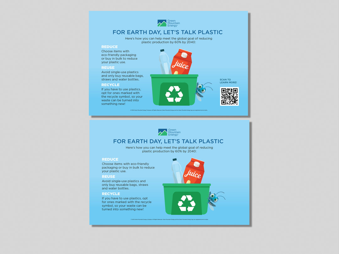 GME Posters & Handouts