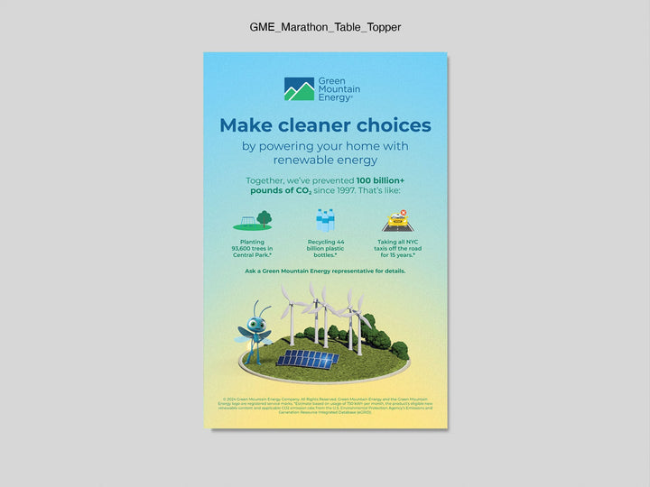 GME Posters & Handouts