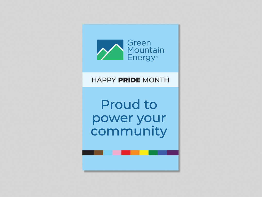 GME Posters & Handouts