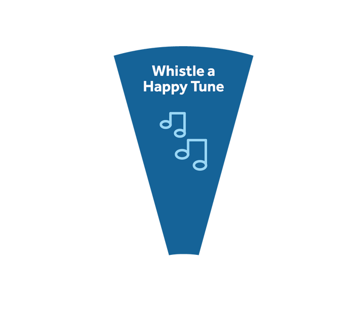 GME Spin Wheel