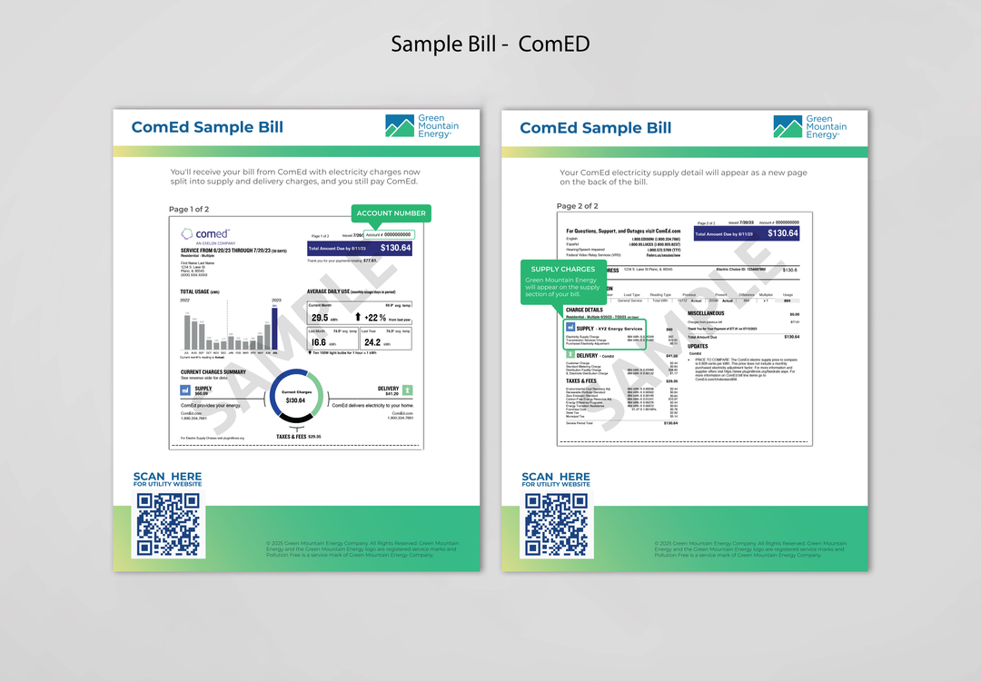 GME Bill Samples