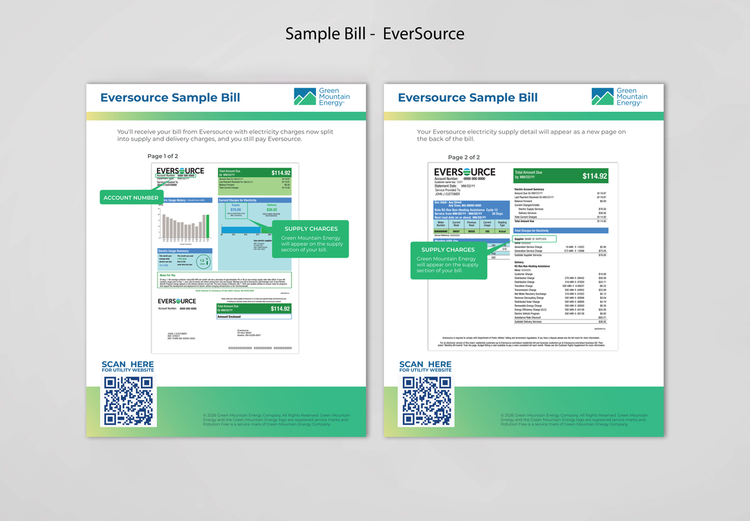 GME Bill Samples