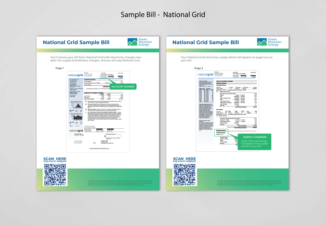 GME Bill Samples