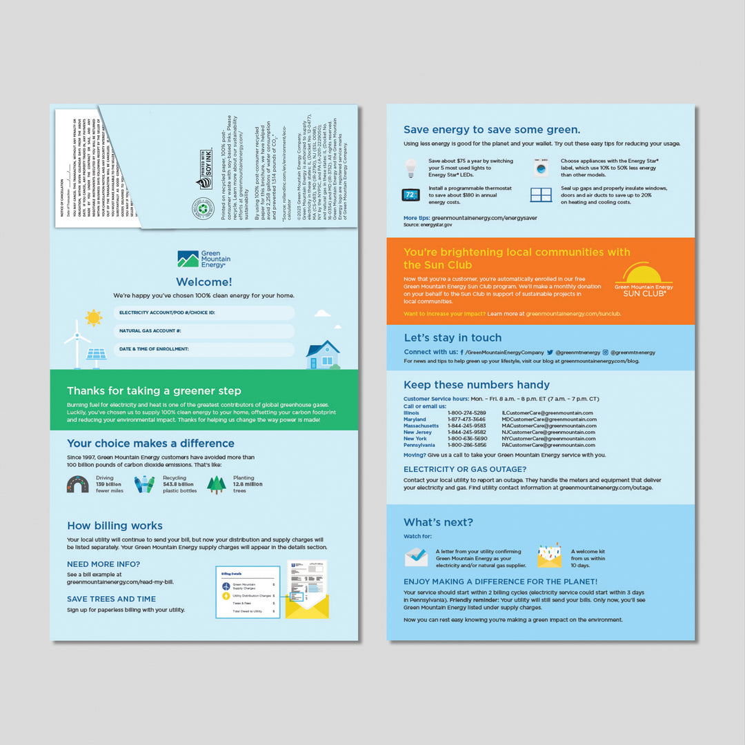 GME Welcome Kits
